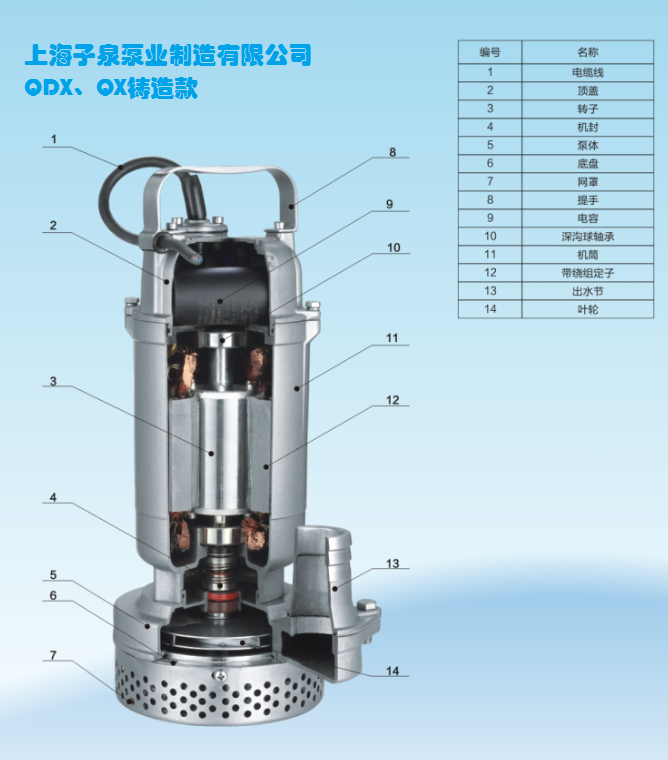 QDX　結(jié)構(gòu)圖.jpg