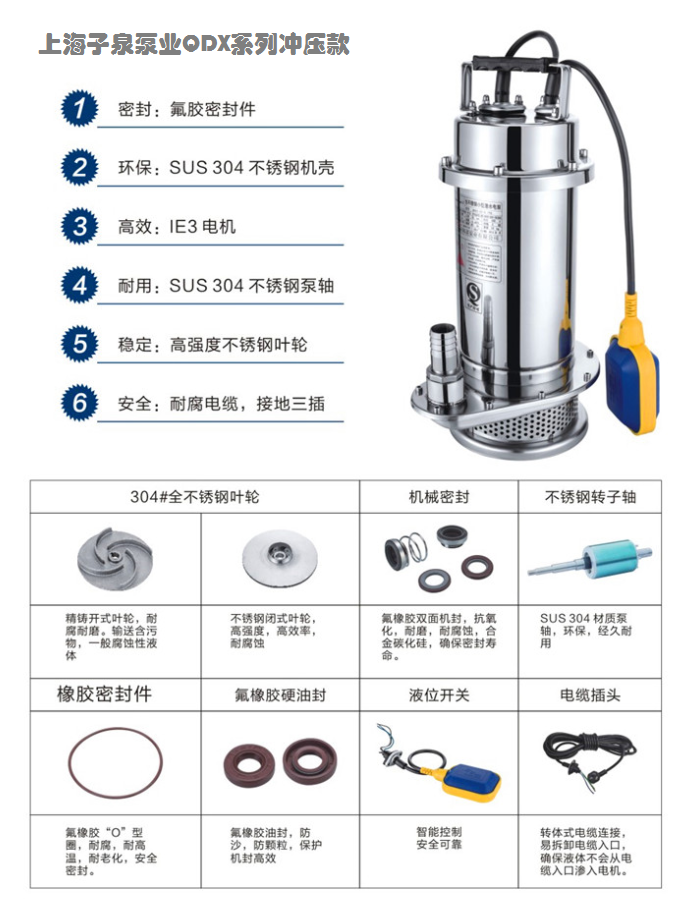 QDX　沖壓　配件結(jié)構(gòu)圖.jpg